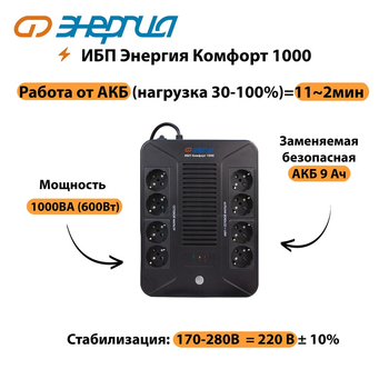 ИБП Комфорт 1000 Энергия - ИБП и АКБ - ИБП для компьютера - . Магазин оборудования для автономного и резервного электропитания Ekosolar.ru в Ессентуках